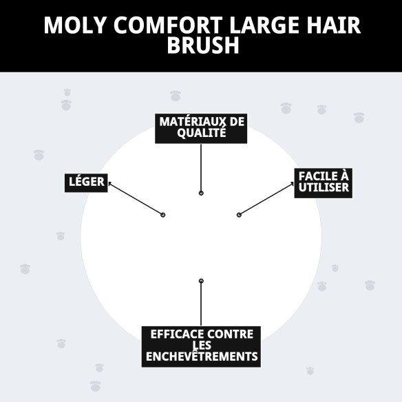 Carde Expulsant de Poils Grand Moly Confort pour Animaux de Compagnie