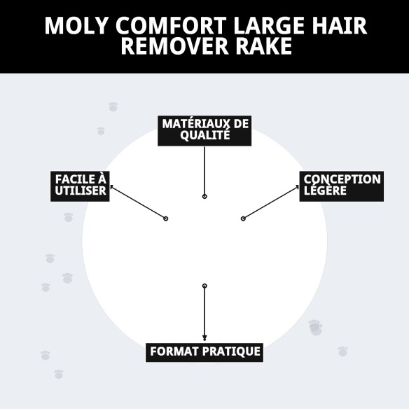 Râteau Éliminateur de Poils Grand Moly Confort pour Animaux de Compagnie
