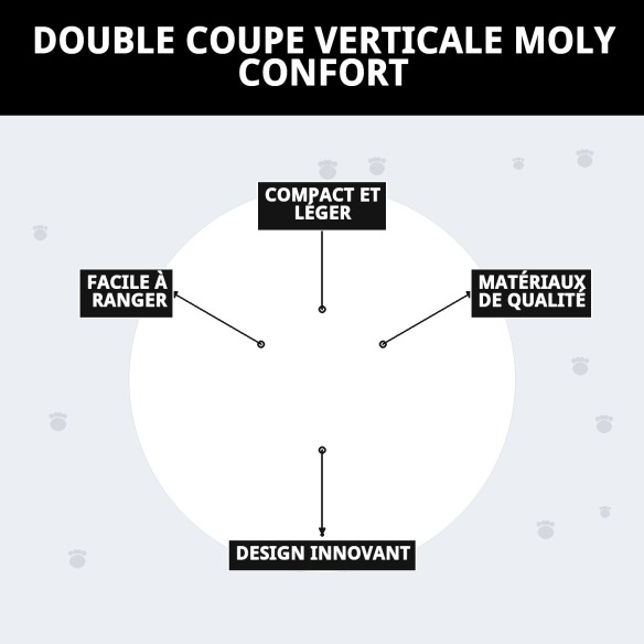 Tondeuse verticale double Moly Confort pour toilettage de animaux.