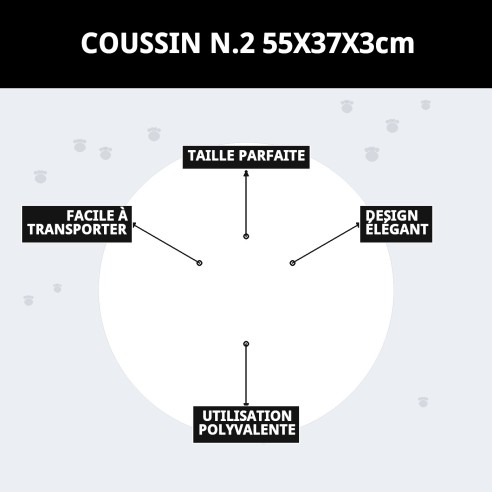 Coussin ovale 55x37 cm pour chiens et chats, déhoussable.