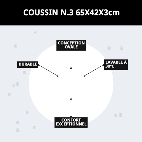 Coussin N.3 65x42cm pour chiens et chats, déhoussable et lavable.