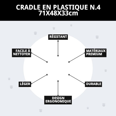 Cage en plastique N.4 71x48x33 cm pour animaux de compagnie, confort total.