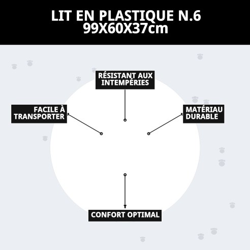 Cuna en plastique N.6 pour animaux de compagnie - 99x60x37 cm Idéal