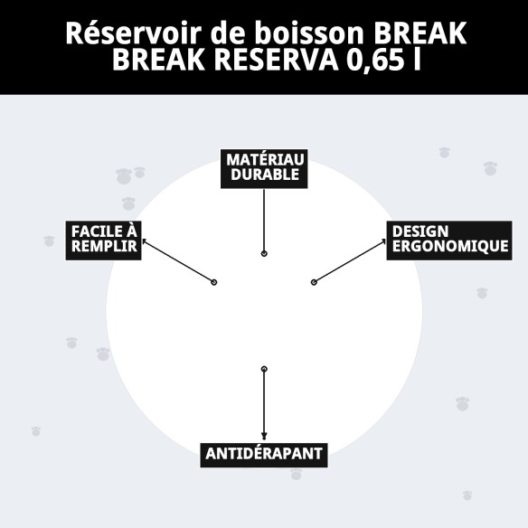 Abreuvoir et mangeoire Break Réserve 0,65 L pour animaux de compagnie.