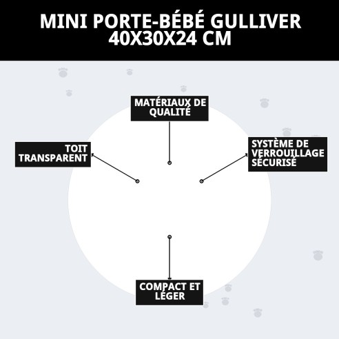 Transporteur Mini Gulliver : Sécurité et Confort pour Animaux de Compagnie