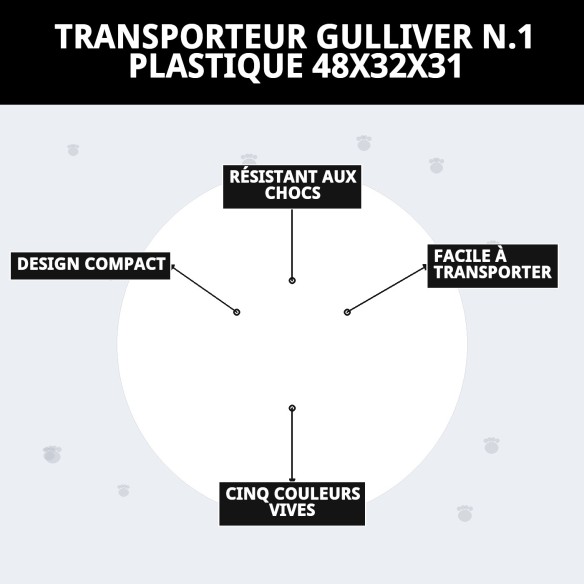 Transporteur Gulliver N.1 - Pratique et Coloré pour Animaux de Compagnie