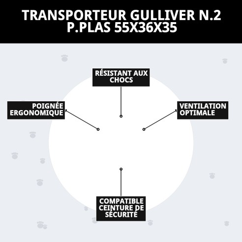 Transporteur Gulliver N.2 : Confort et Sécurité pour Animaux de Compagnie