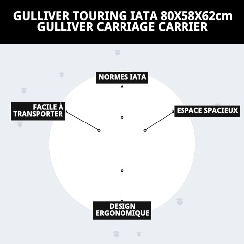 Transporteur Gulliver Touring IATA 80x58x62 cm pour Animaux de Compagnie