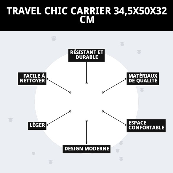 Transporteur Travel Chic : Confort et Style pour Animaux de Compagnie