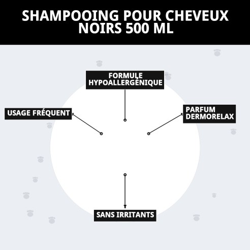 Shampoo pour Poils Noirs 500 ml - Brillance et Couleur Intense pour Chiens