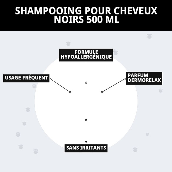 Shampoo pour Poils Noirs 500 ml - Brillance et Couleur Intense pour Chiens