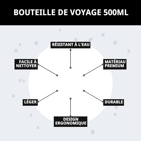 Bouteille d'eau de voyage 500 ml : Hydratation pour vos animaux de compagnie.