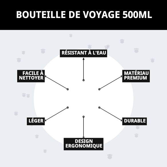 Bouteille d'eau de voyage 500 ml : Hydratation pour vos animaux de compagnie.