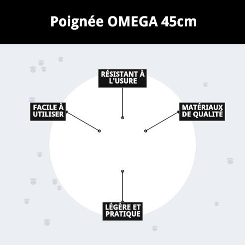 Poignée Omega 45 cm : Confort et Style pour les Promenades
