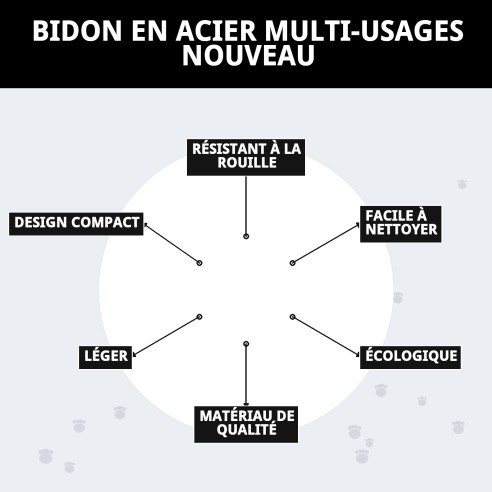 Canister Acier Multiusages : Polyvalence et Style pour Animaux de Compagnie