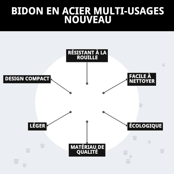 Canister Acier Multiusages : Polyvalence et Style pour Animaux de Compagnie