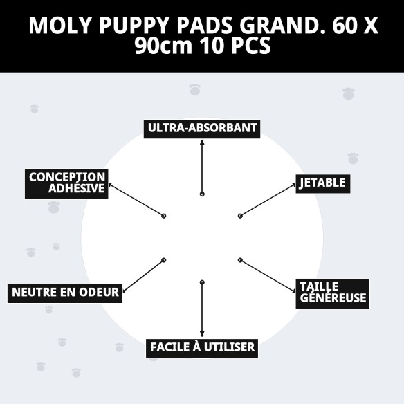 Moly Puppy Pads Grand : Alèses jetables pour animaux de compagnie