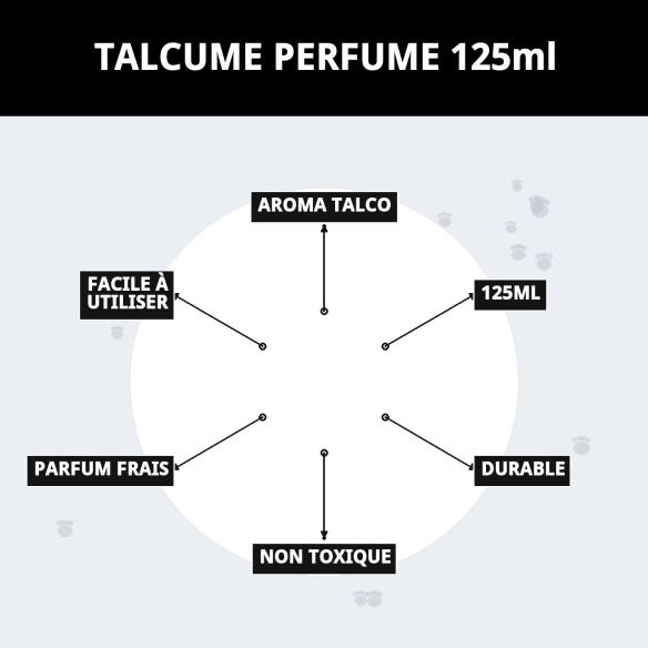 Parfum Aroma Talc 125ml : Fraîcheur et Propreté pour votre Animal de Compagnie