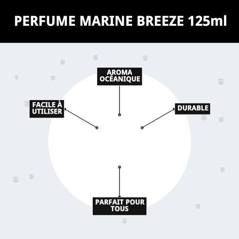 Parfum Brise Marine 125ml : Fraîcheur Océanique pour Votre Animal de Compagnie