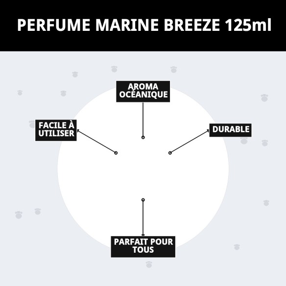 Parfum Brise Marine 125ml : Fraîcheur Océanique pour Votre Animal de Compagnie