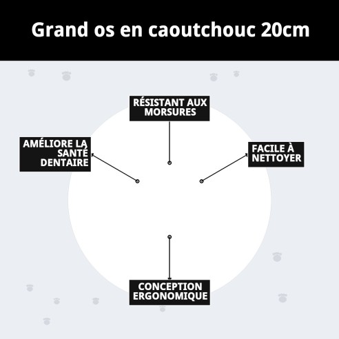 Os en Caoutchouc Grand 20cm pour Jouer et Mordre