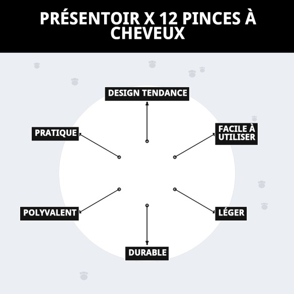 Exposant de 12 Clips pour Cheveux de Animaux de Compagnie ! Achetez Maintenant !