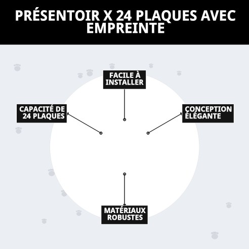 Exposant pour 24 Plaques avec Empreinte - Accessoires pour Animaux