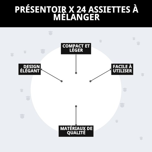 Exposant pour 24 Plaques Mix : Organisez vos Accessoires