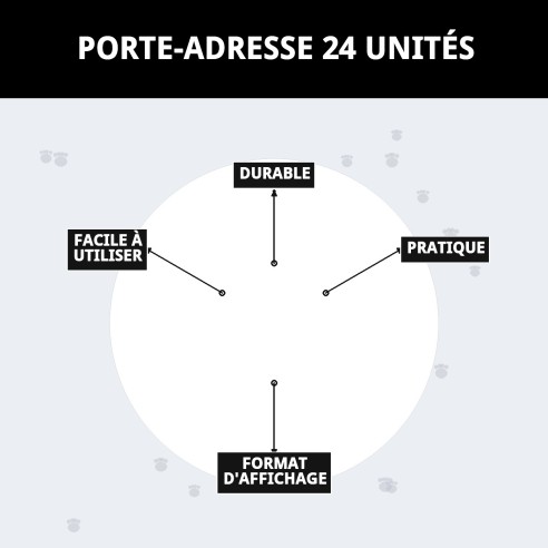 Portadirecciones 24 Unités pour vos Animaux de Compagnie - Accessoires Utiles