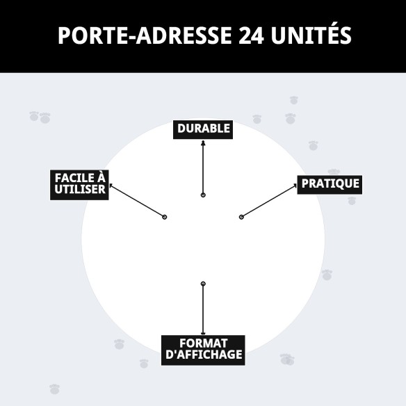 Portadirecciones 24 Unités pour vos Animaux de Compagnie - Accessoires Utiles