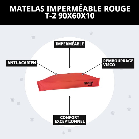 Matelas étanche rouge T-2 90x60x10 pour animaux de compagnie heureux.