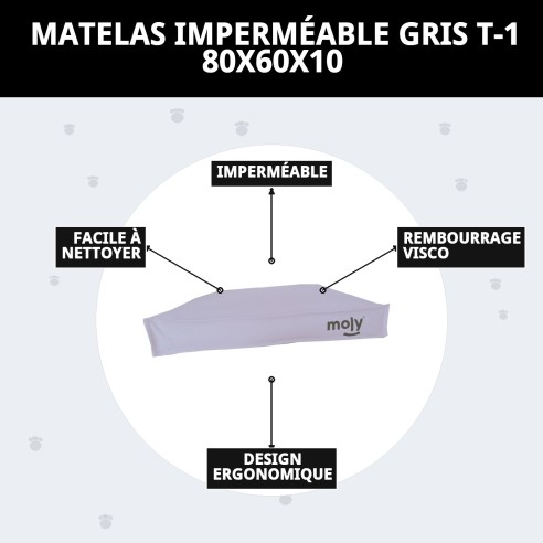 Matelas Waterproof Gris T-1 80x60x10 pour Animaux Confortable